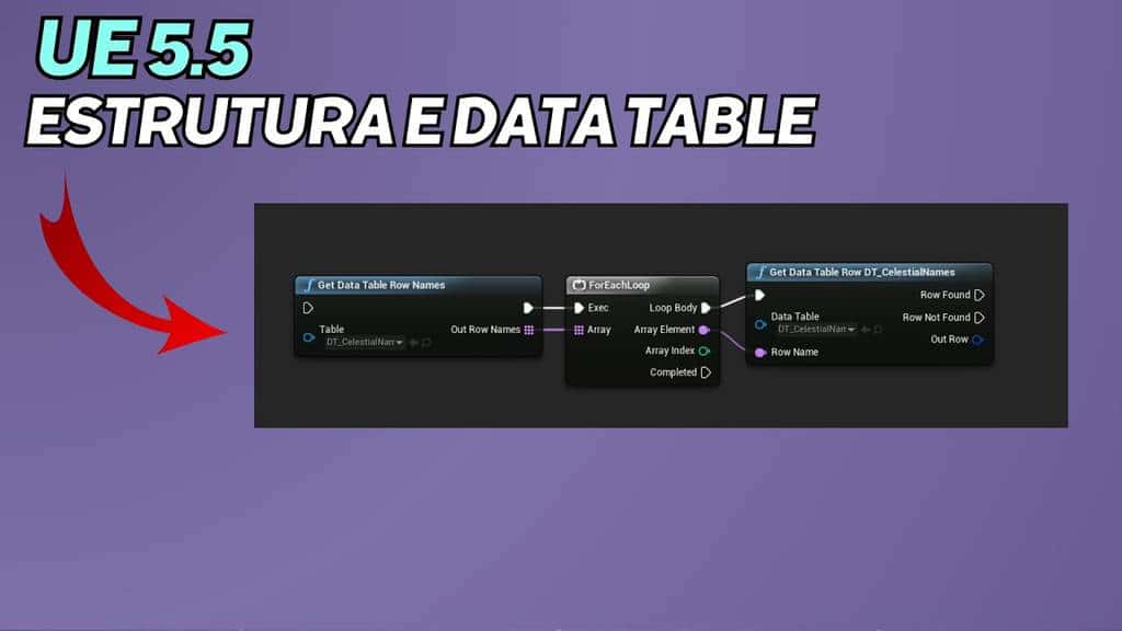 Como Criar e Usar Structs e Data Tables no Unreal Engine 5.5
